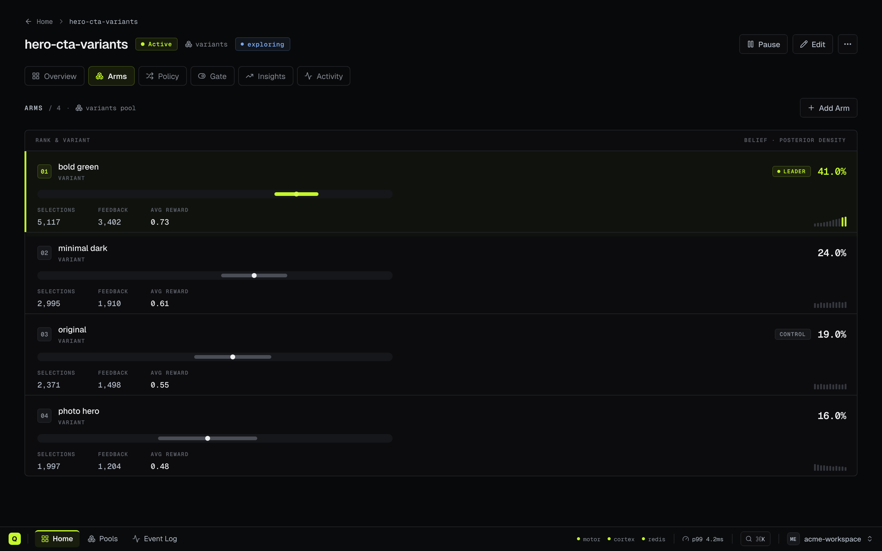 qbrix console arms tab — belief visualization per arm