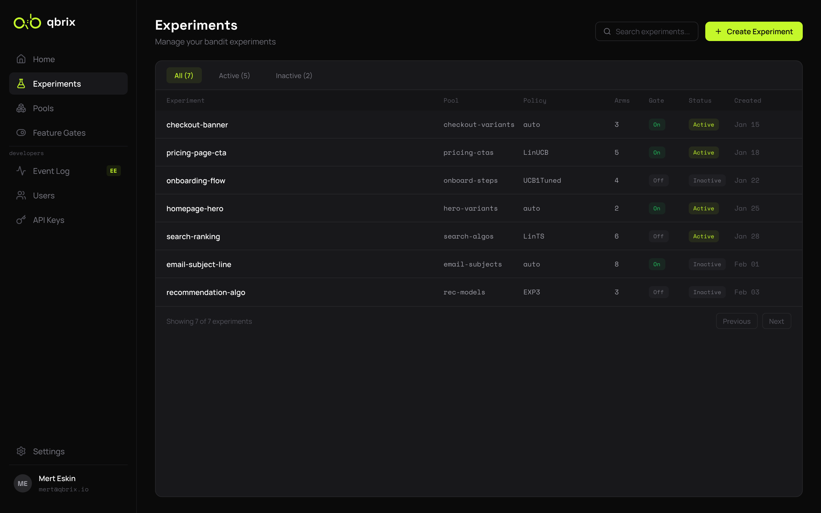 Experiments list view